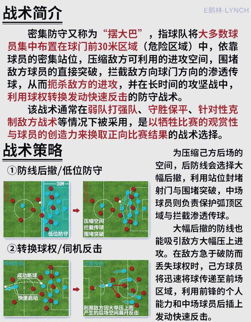稳固防线，守护荣耀—TD防守策略详解