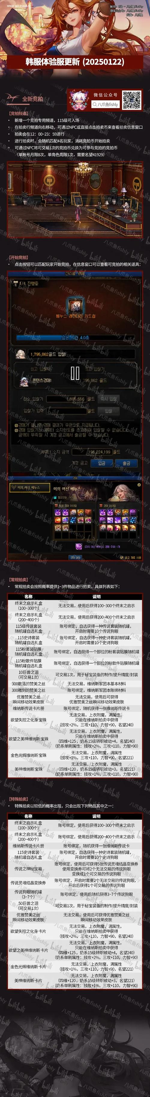 DNF2.0:探索游戏新纪元的深度解析