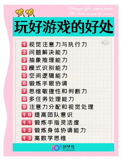 如何正确认识和享受游戏？