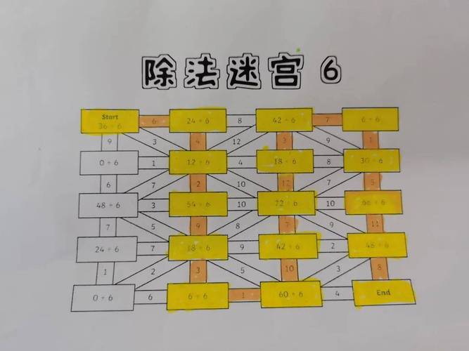 深入探索，迷宫背后的智慧与挑战