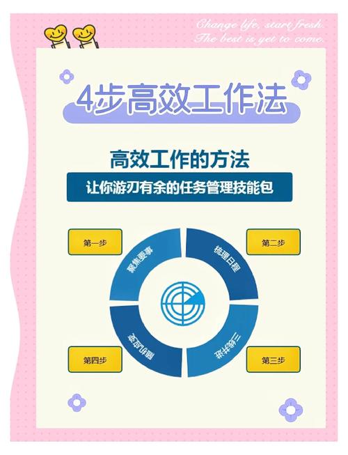如何高效使用翻木块技巧提升工作效率