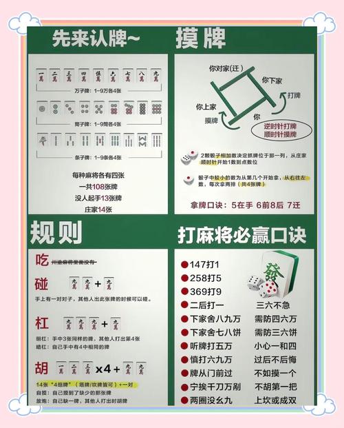 麻将游戏的魅力与策略