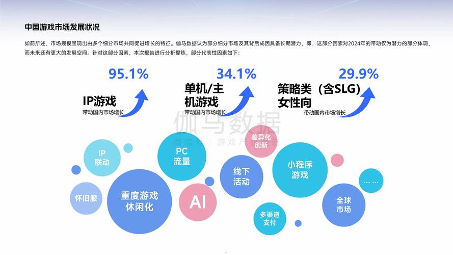 动作类游戏的魅力与未来趋势