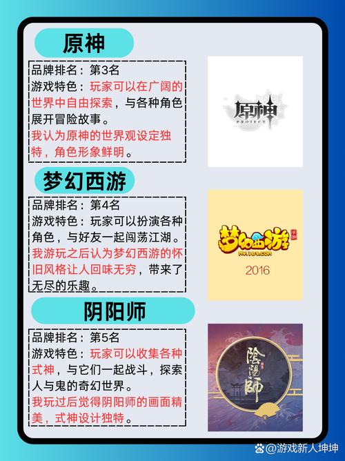 探索无限可能，深度解析游戏的魅力与魅力